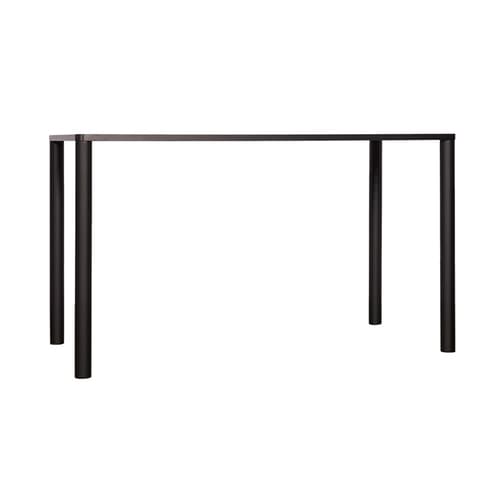 'Log' Table