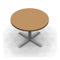 'Sensation' Round Table