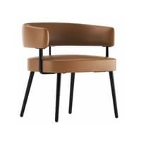 Keld Soft Seating